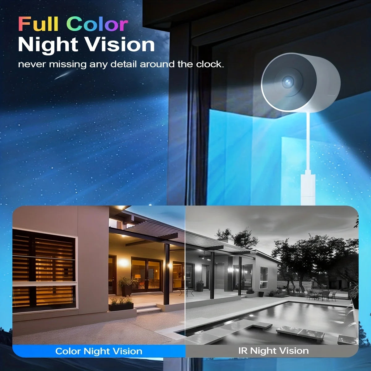 4PCS Window Camera, 2K 2.4G WIFI Indoor Cameras for Home Security with Starlight Night Vision, AI Smart Detection, 911 Emergency
