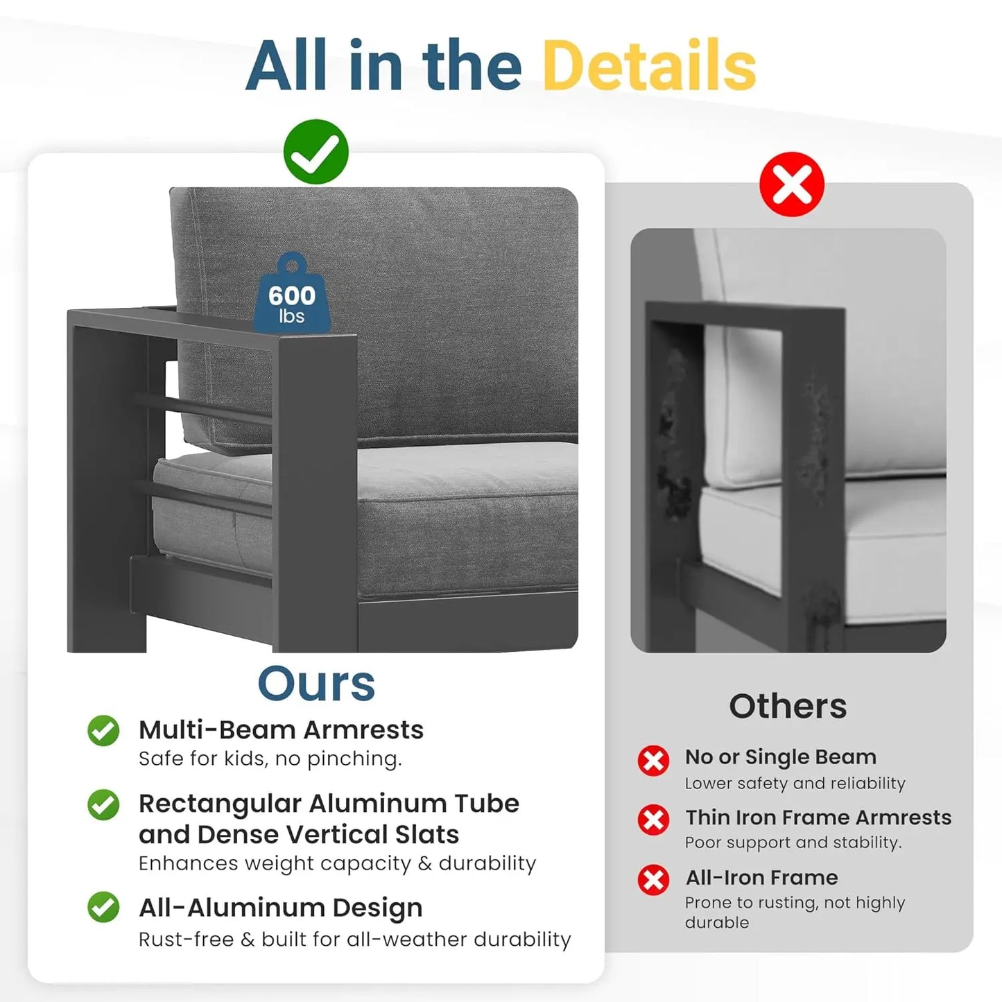 Aluminum Patio Furniture Set for All Weather, Oversized Metal Outdoor Furniture Set with 27.5" Deep Seat and 10", Customized