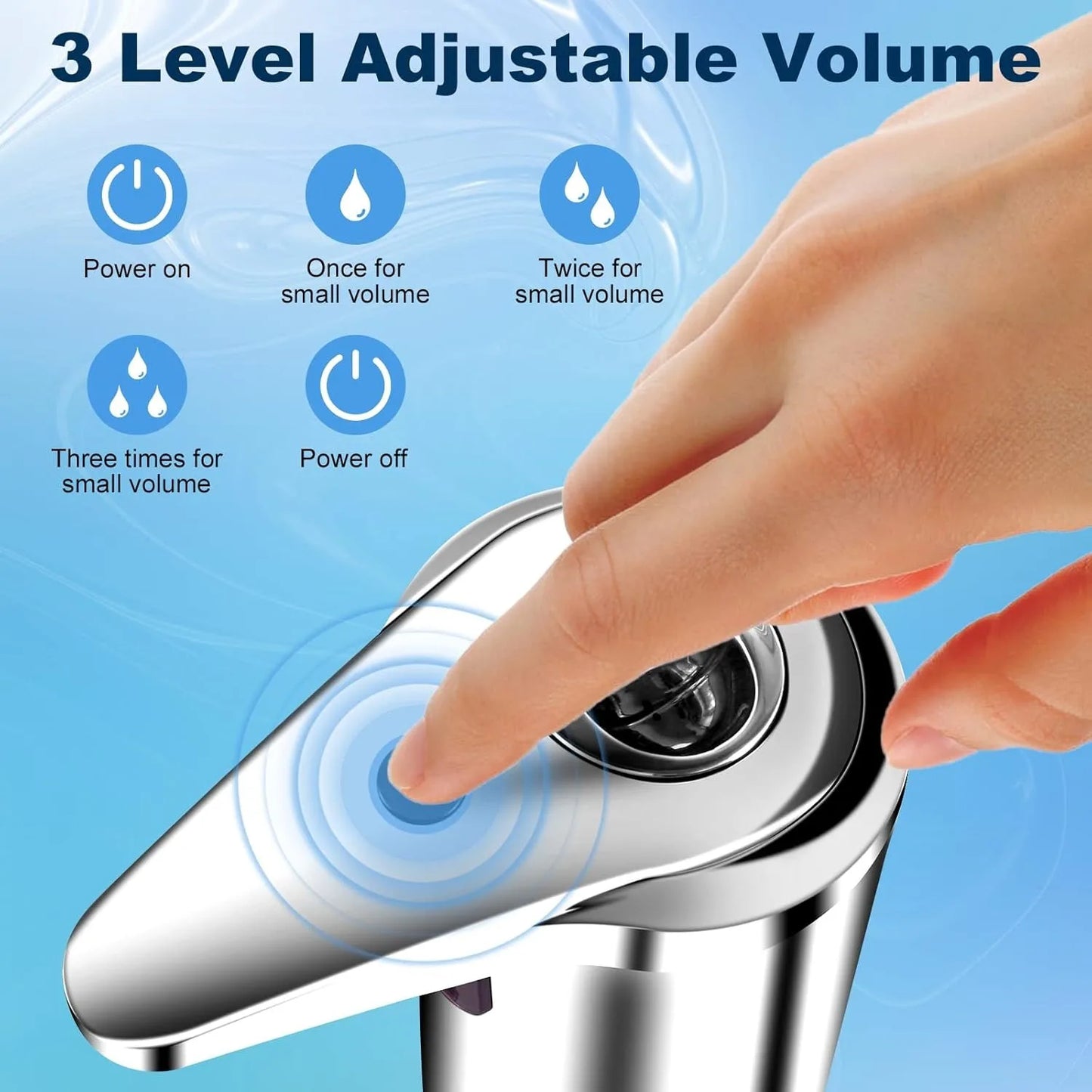 Touchless Automatic Soap Dispenser With Infrared Sensor Large Capacity Liquid Soap Sanitizer For Kitchen Bathroom Home