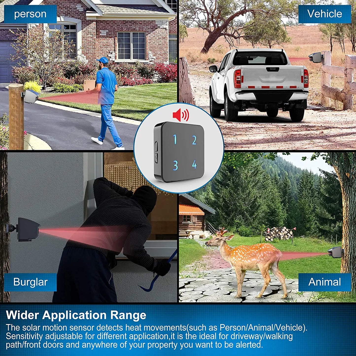HTZSAFE 400 Meters Solar Wireless Driveway Alarm Outdoor Weather-Resistant Motion Sensor & Detector DIY Security Alert System