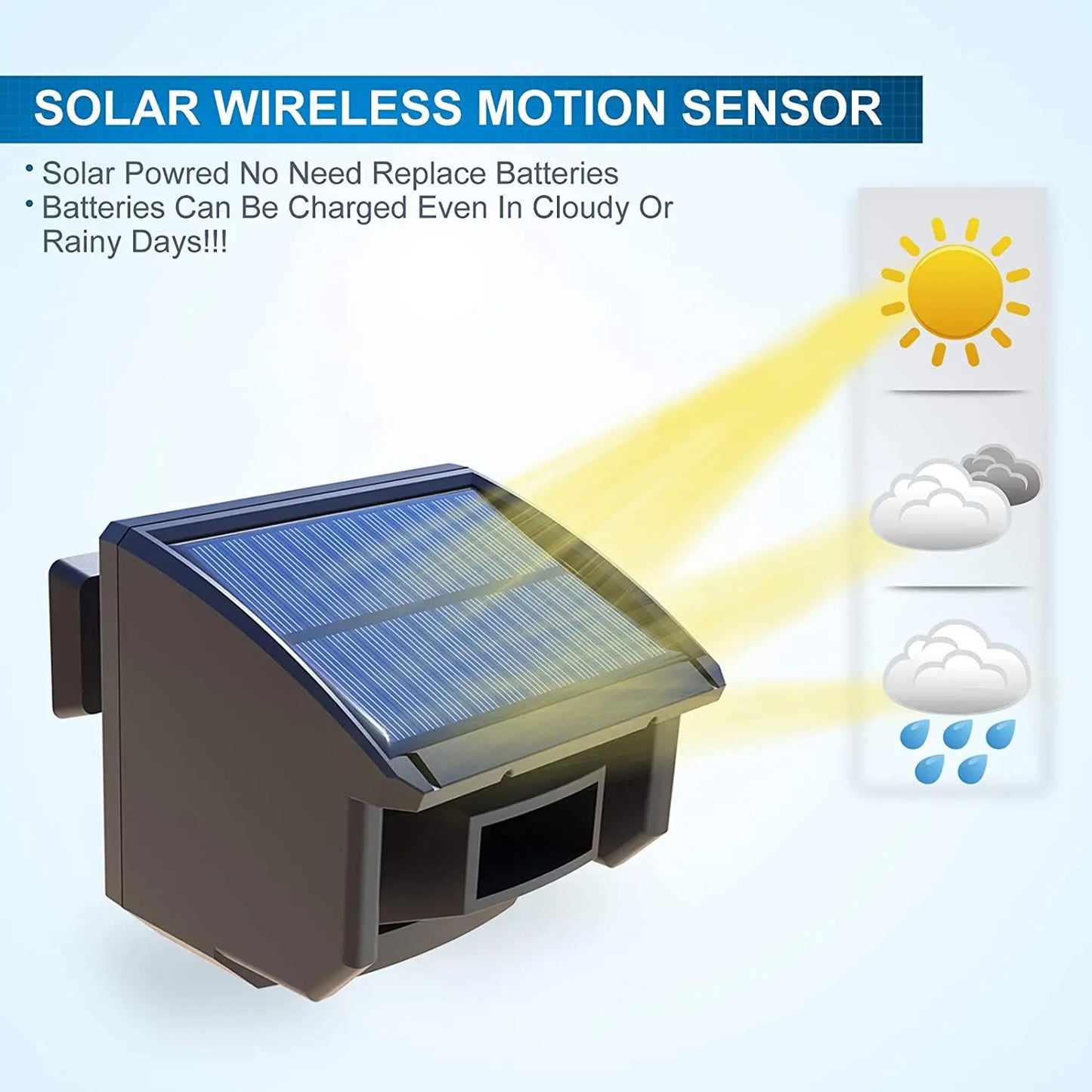 HTZSAFE 400 Meters Solar Wireless Driveway Alarm Outdoor Weather-Resistant Motion Sensor & Detector DIY Security Alert System