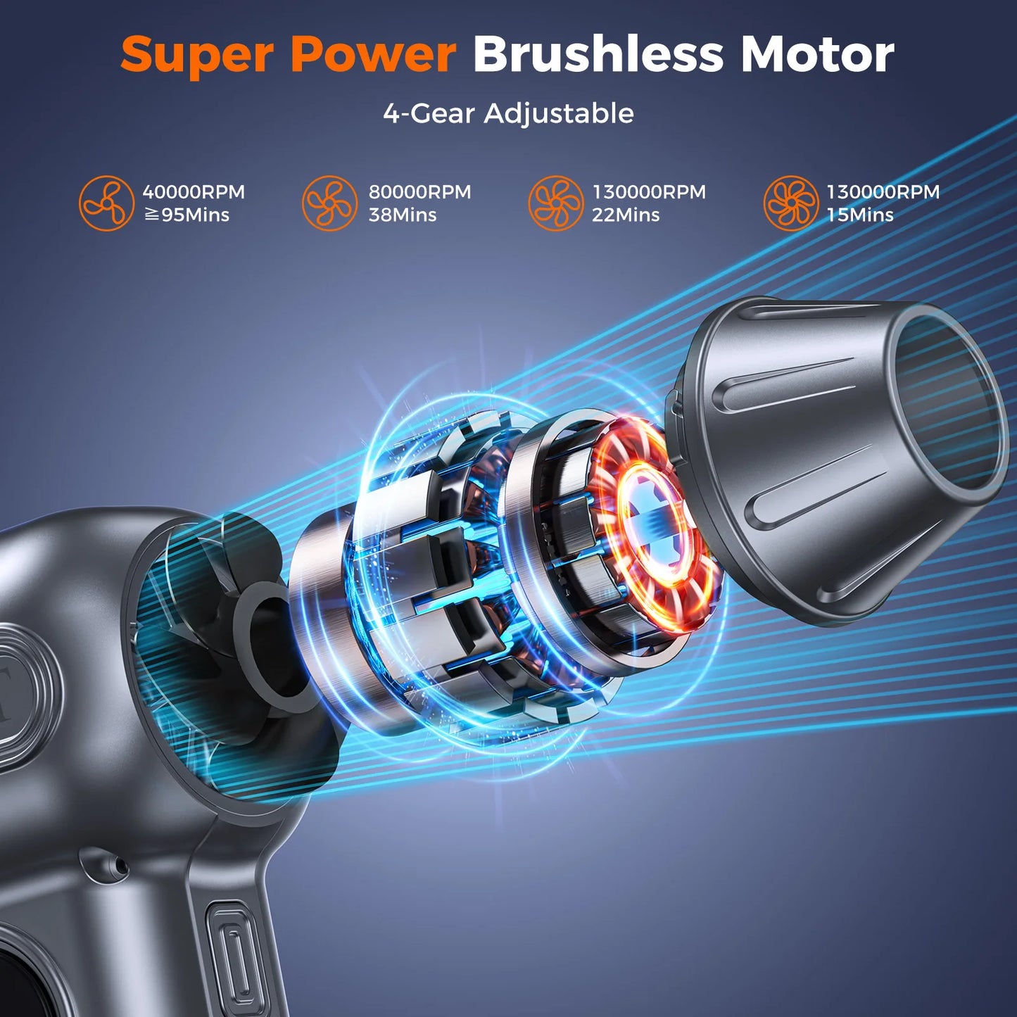130000RPM Powerful Violent Fan Brushless Turbo Jet Fan Blower Electric Air Blower Car Portable Dust Cleaner 4 Gears Adjustable