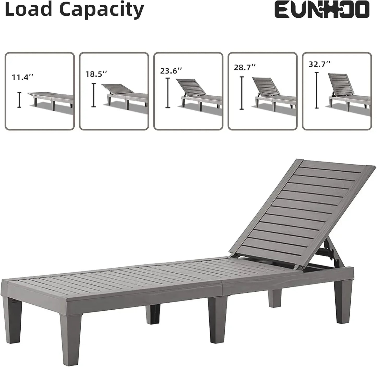 Outdoor Chaise Lounge Set of 2, Adjustable Pool Lounge Chair with 5 Positions Backrest, Waterproof Sun Loungers