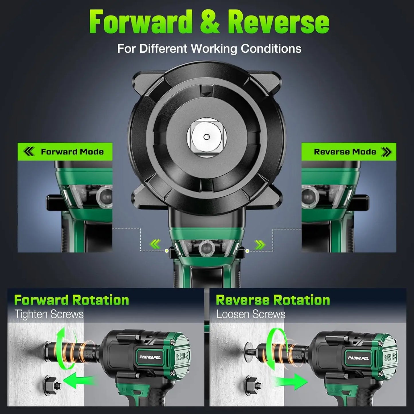High Torque Impact Wrench 1500N.m 1/2 Brushless, Cordless Impact Gun with 2x4.0Ah Battery & Fast Charger, for Car Truck Tire