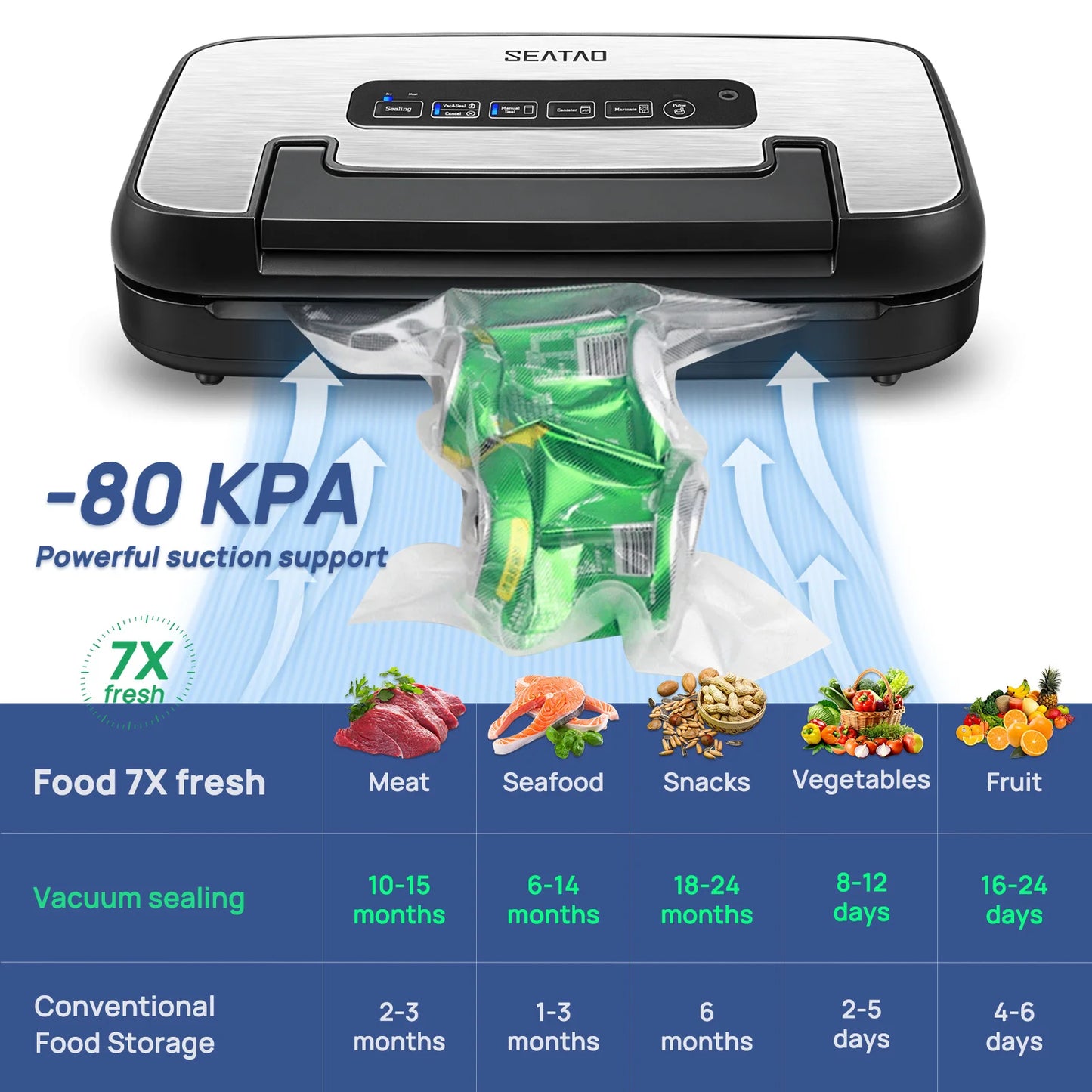 SEATAO VH5156 vacuum packing machine Automatic Multi functional built-in storage&cutting Vacuum sealer household