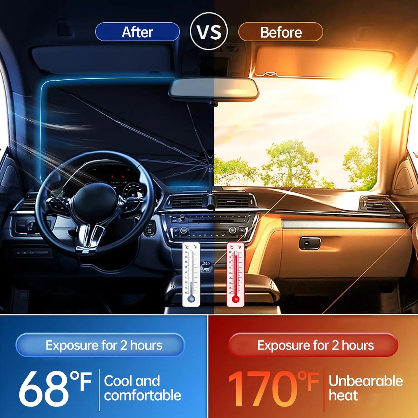 Foldable Car Sun Shade Umbrella, UV Block Windshield Cover for Heat Insulation, Large 57"x33" for Cars Trucks SUVs