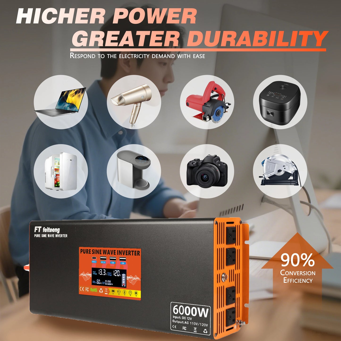 6000W Peak Pure Sine Wave Power Inverter 12V to 110V with US Plug Cables OVP for Car RV Solar CPAP Tools US Stock