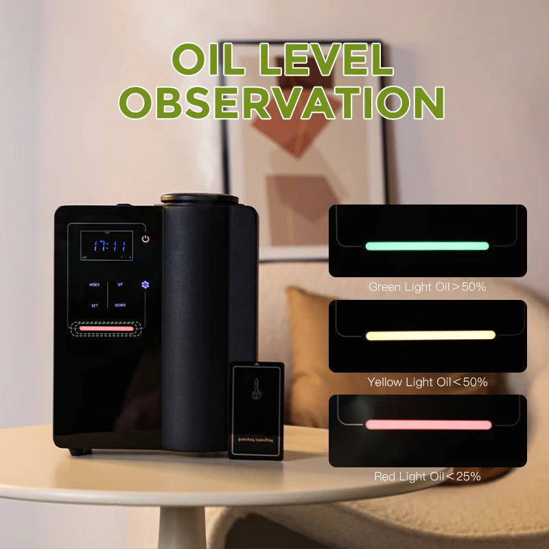 Bluetooth 500m³ Aroma Diffuser Home Fragrance Scent Diffuser Machine Perfume Essential Oil Diffuser Room Air Freshener Namste