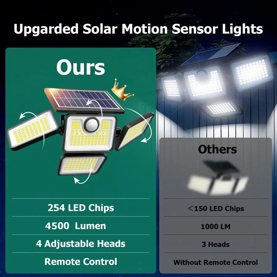 Solar Lights Outdoor, 4 Adjustable Heads Motion Sensor Lights, 3 Mode, 6500K, IP65 Waterproof Solar Security Wall Lights, Remote