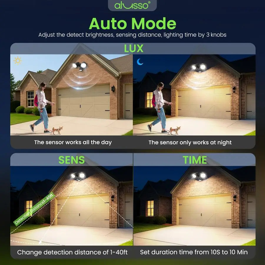 Motion Sensor Outdoor Lights, 30W 3500LM Flood Lights Outdoor, 3 Modes Dusk to Dawn Auto On Time, 3CCT 3000K 4000K 6500K Waterpr