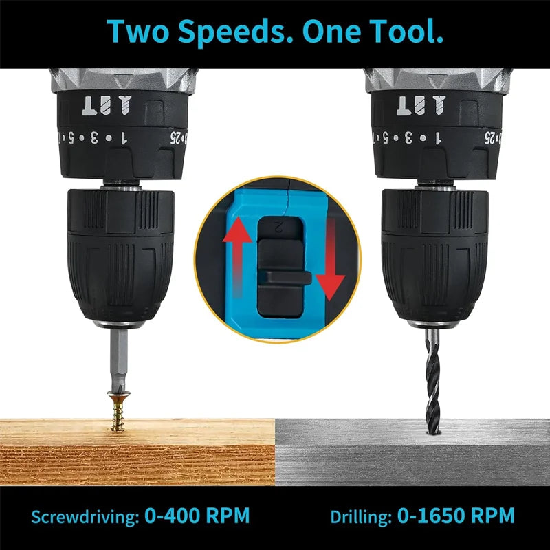 36VF Drill Combination Kit, 2 Batteries And A Fast Charger And Portable Housing With Work Lights, 2 Speed Adjustable