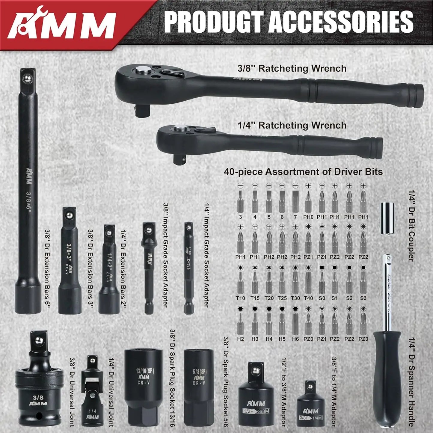 123Pcs Impact Socket Set, 1/4" & 3/8" Drive Deep Shallow, Metric SAE 6-Point, with Ratchet & Bits for Auto Home