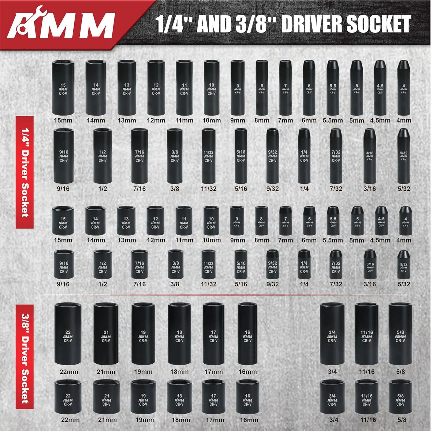 123Pcs Impact Socket Set, 1/4" & 3/8" Drive Deep Shallow, Metric SAE 6-Point, with Ratchet & Bits for Auto Home