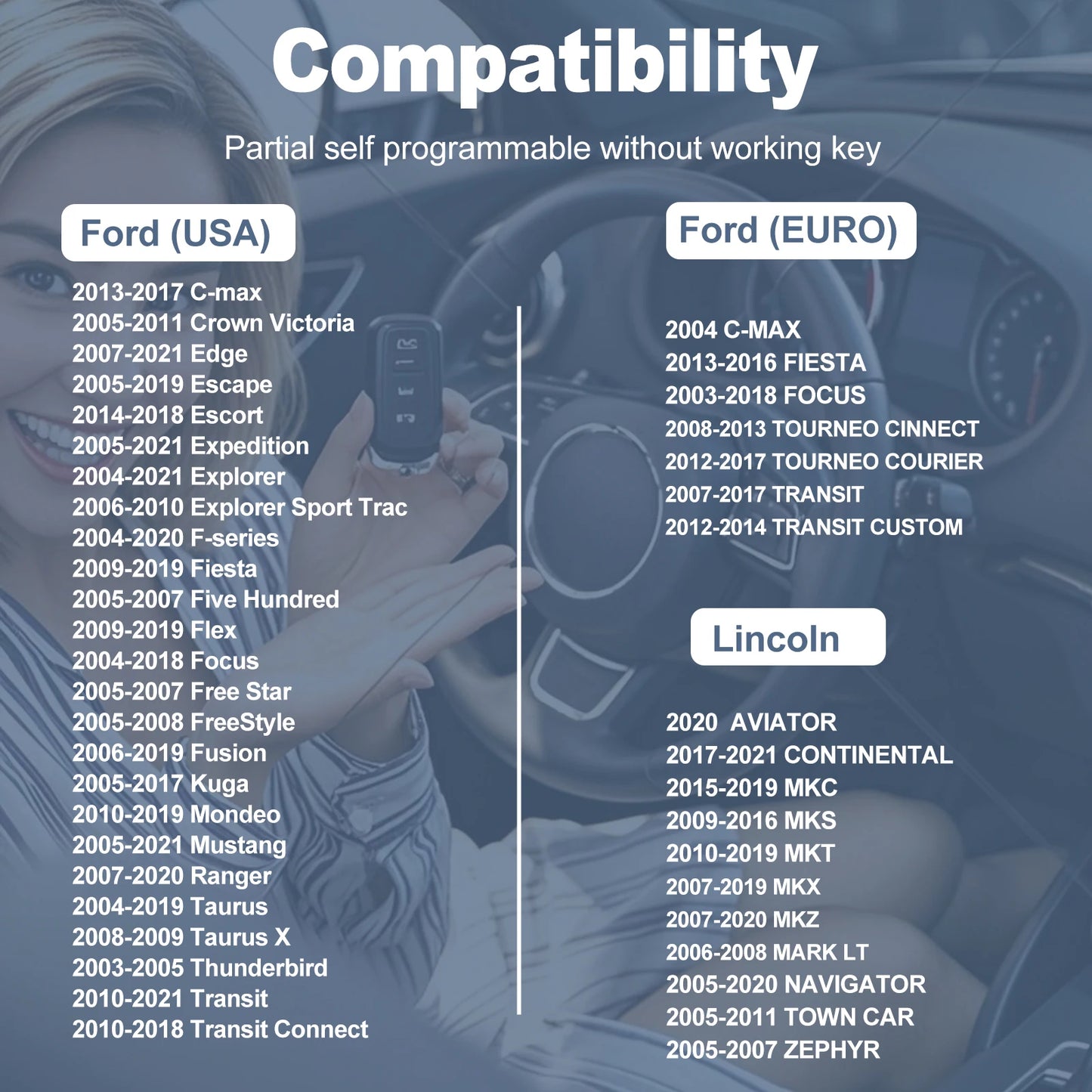ATPSTOGO OFFERS MULTIPLE OPTIONS REMOTE PROGRAMMING KEY FOB TOOL FOR CHRYSLER DODGE JEEP HONDA TOYOTA LEXUS FORD GMC NISSAN