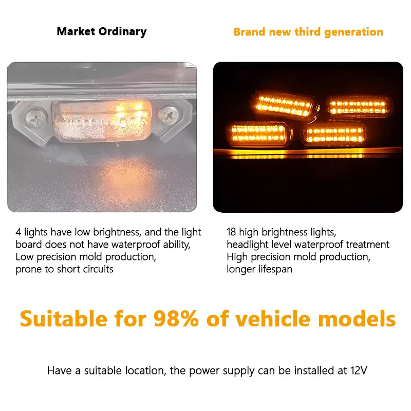 4PCS automotive universal clip LED front grille light with wiring harness and fuse upgrade buckle grille light yellow