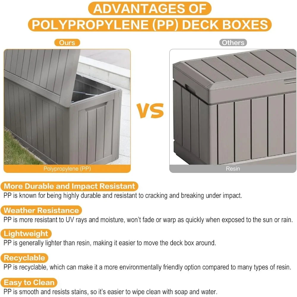 80 gallon waterproof deck box, terrace furniture storage box with lockable lid, garden, yard